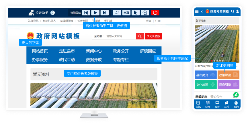 長(zhǎng)者版模板 長(zhǎng)者版模板