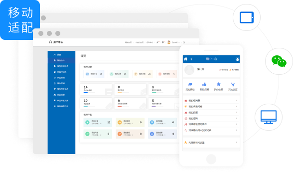 移動設備適配 移動設備適配