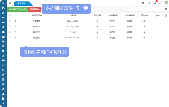 支持刪除部門(mén)擴(kuò)展字段、支持創(chuàng)建部門(mén)擴(kuò)展字段