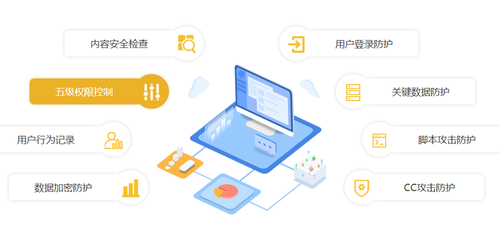 152c0502f88c45d78057ba6e11efaa0e.png 152c0502f88c45d78057ba6e11efaa0e.png